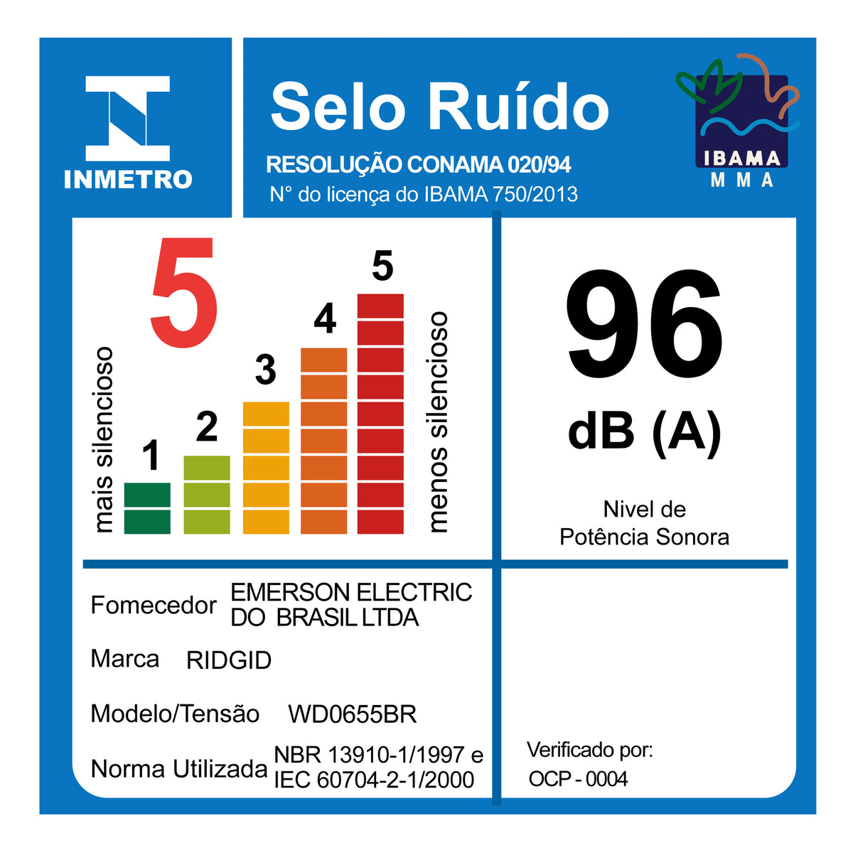 PACK Aspiradora seco-mojado WD0655 23 Lts + SILENCIADOR VT2525